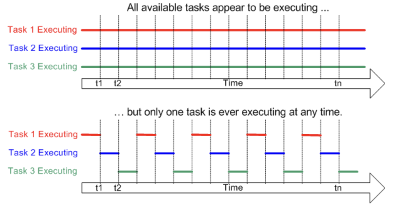 image-20251122103410582